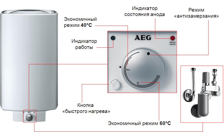 Схема проточного водонагревателя aeg