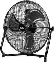 Вентилятор промышленный Ballu BIF-8BB