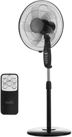 Вентилятор напольный Ballu BFF-860R